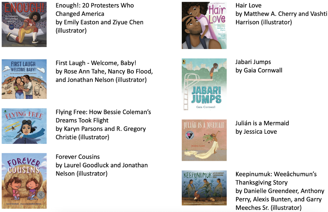 Book recommendations