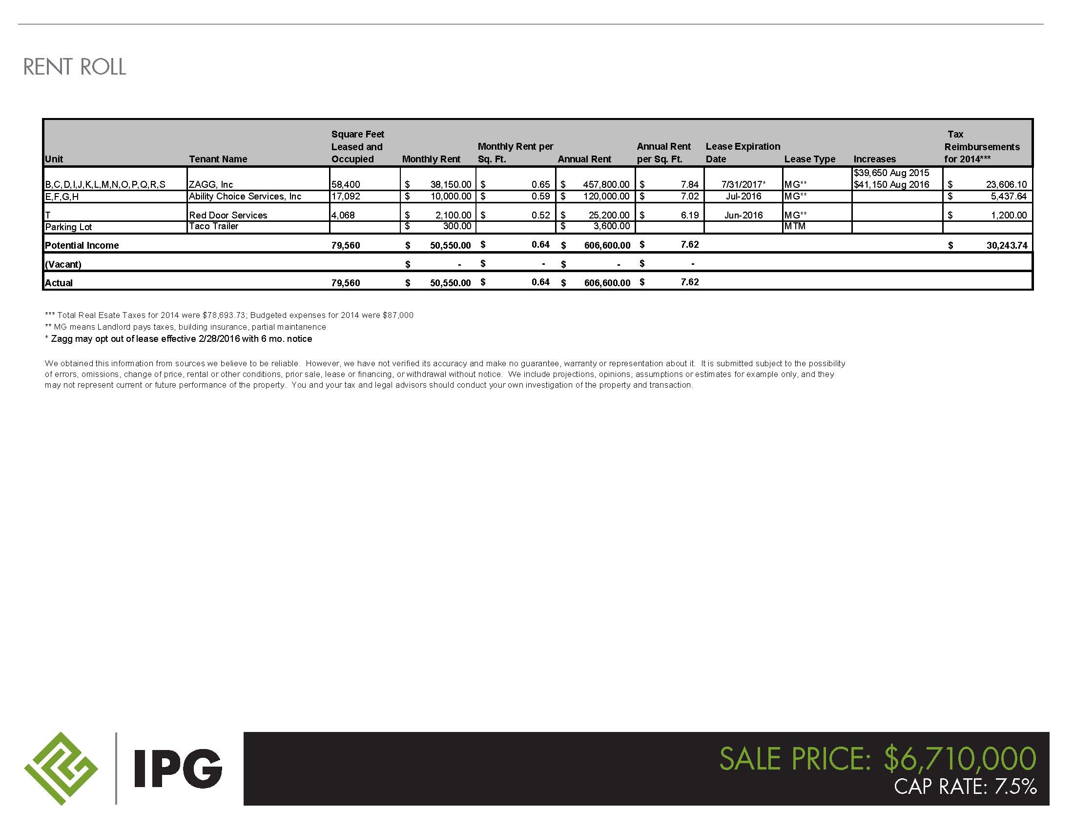 Central Plaza Investment Brochure.FINAL_Page_5.jpg