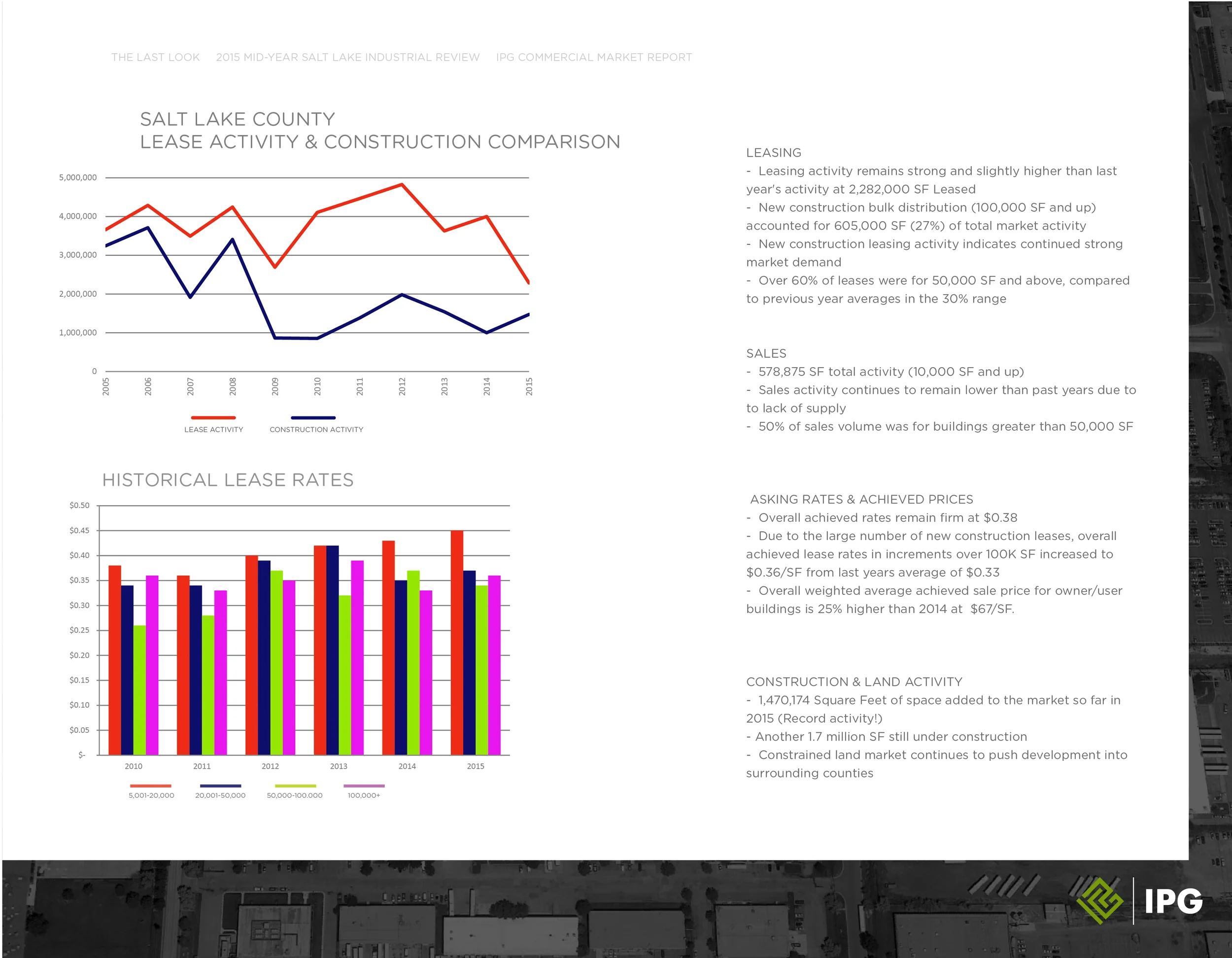 August 2015 Market Report-03.jpg