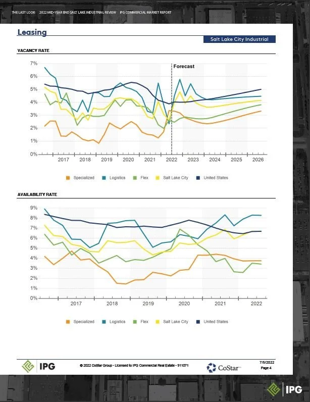 2022 MID-YEAR End Report_Part5.JPG