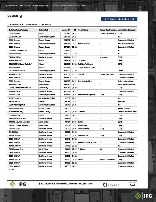 2022 MID-YEAR End Report_Part7.JPG