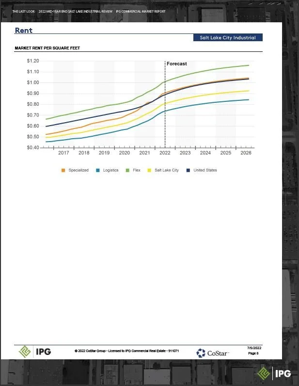 2022 MID-YEAR End Report_Part9.JPG