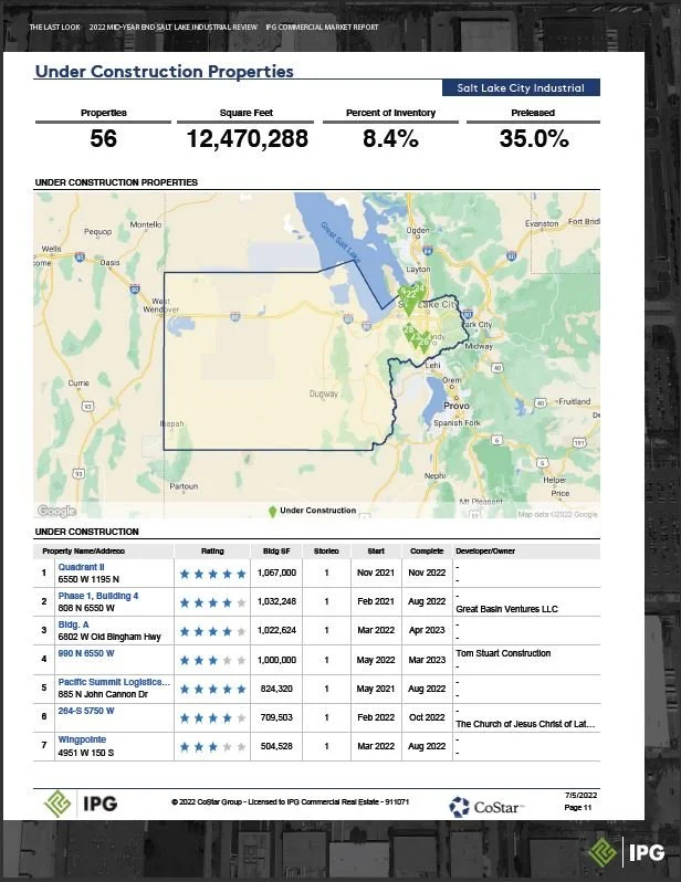 2022 MID-YEAR End Report_Part12.JPG