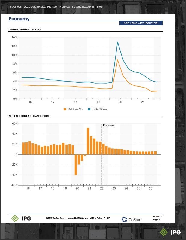 2022 MID-YEAR End Report_Part20.JPG