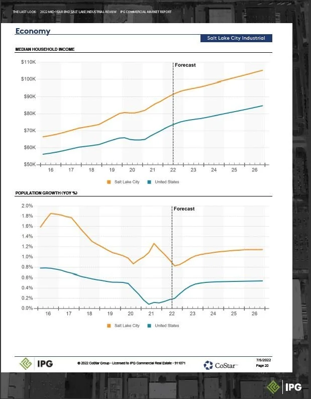 2022 MID-YEAR End Report_Part21.JPG