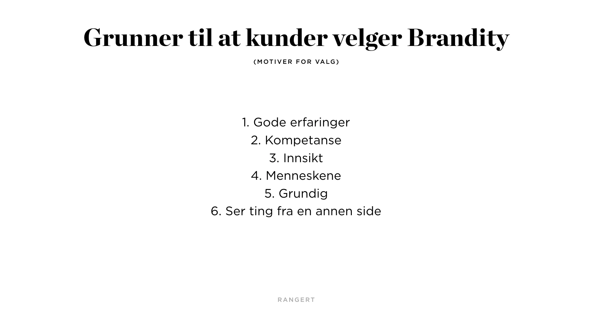 Brandity BrandMap 2018 for Squarespace.007.jpeg