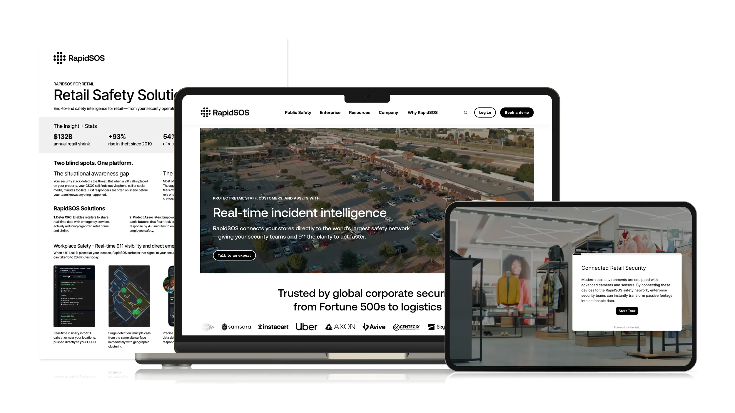 Sales Enablement & Digital Experiences