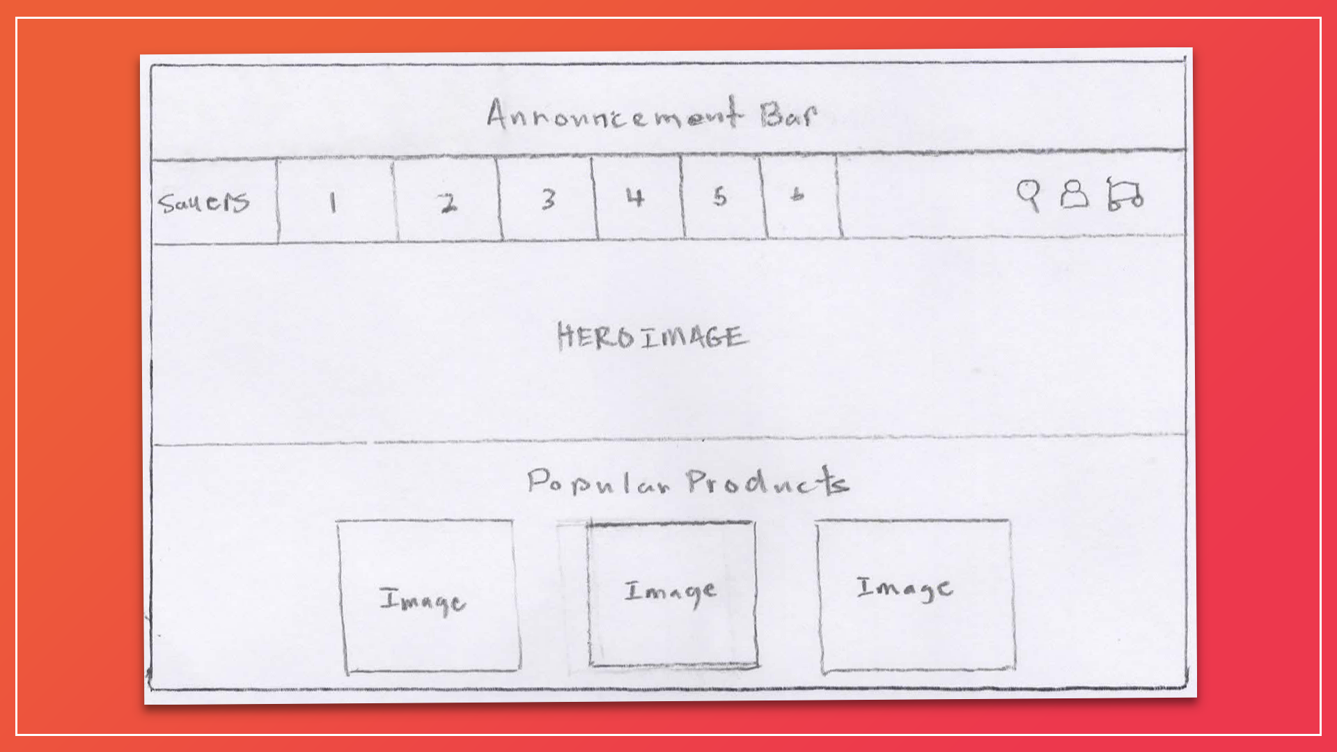 LOFI WIREFRAME