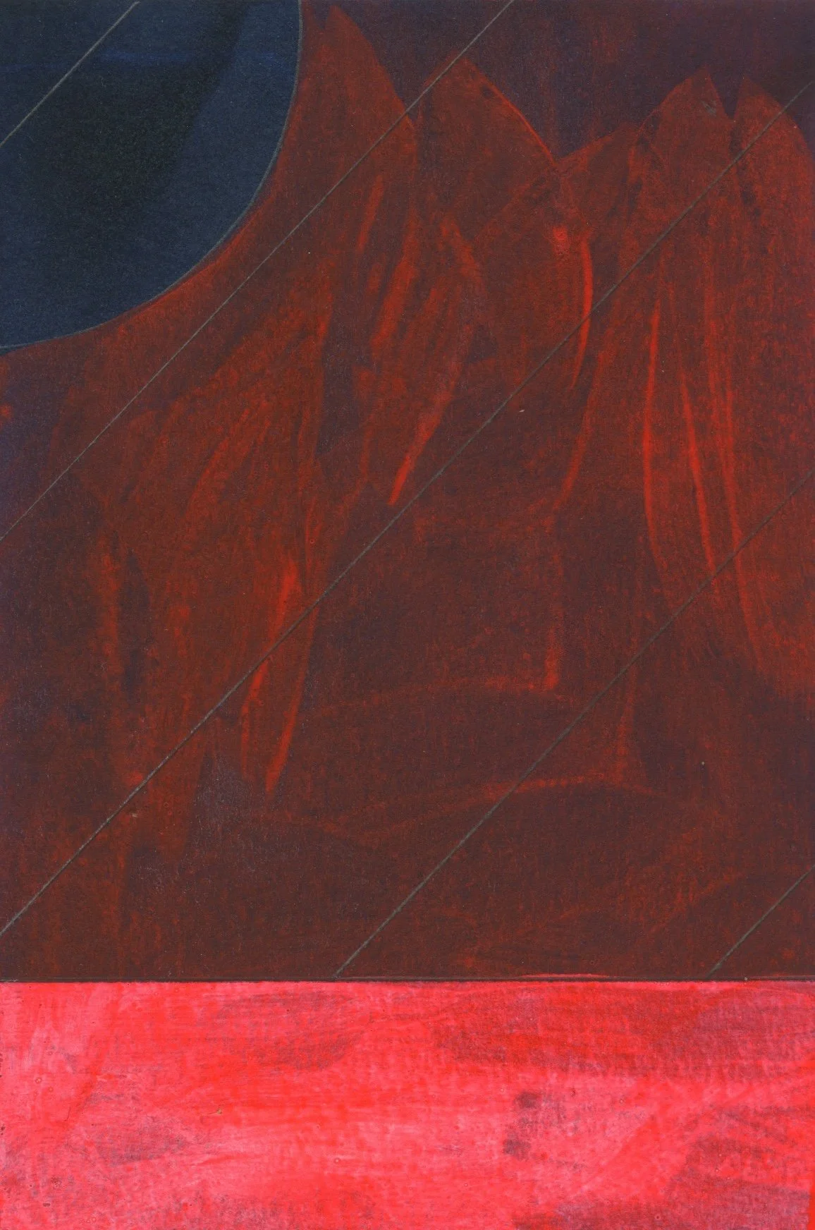 Heat Study