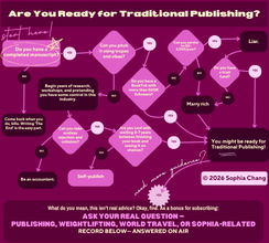Are you ready for traditional publishing? — the flowchart