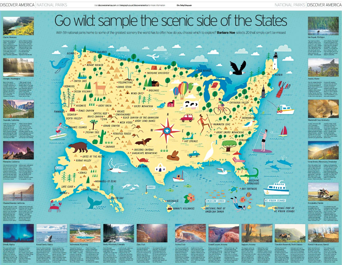 Illustrated Map Of US National Parks Nate Padavick US National Parks