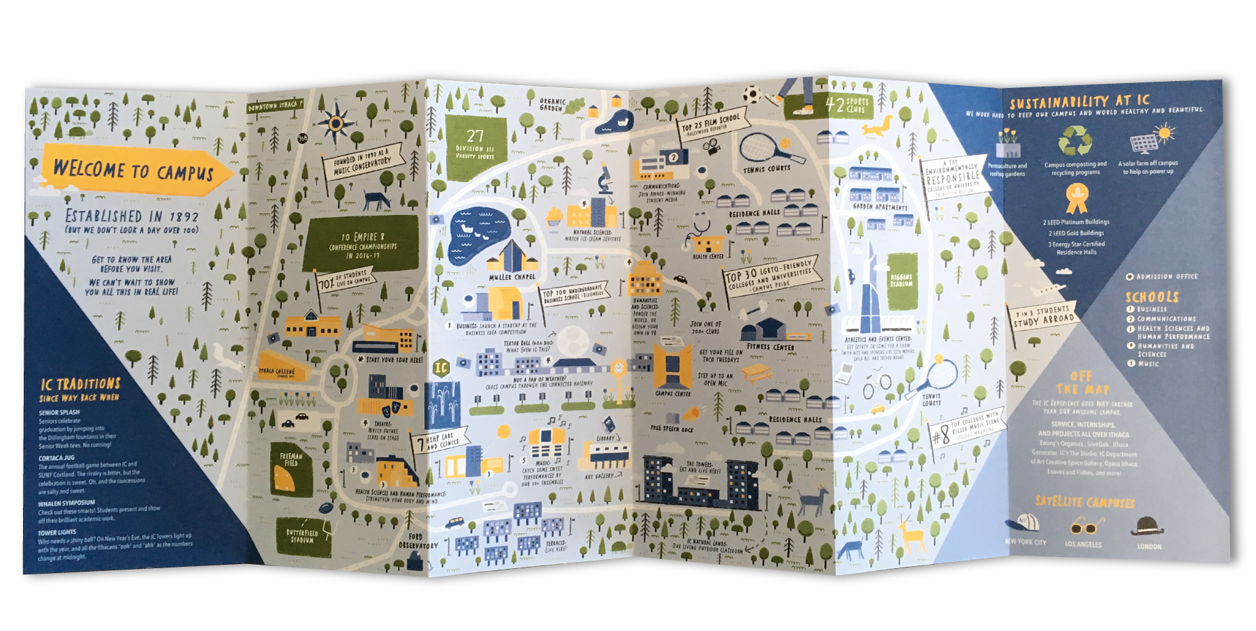 Illustrated Map of Ithaca College, NY — Nate Padavick