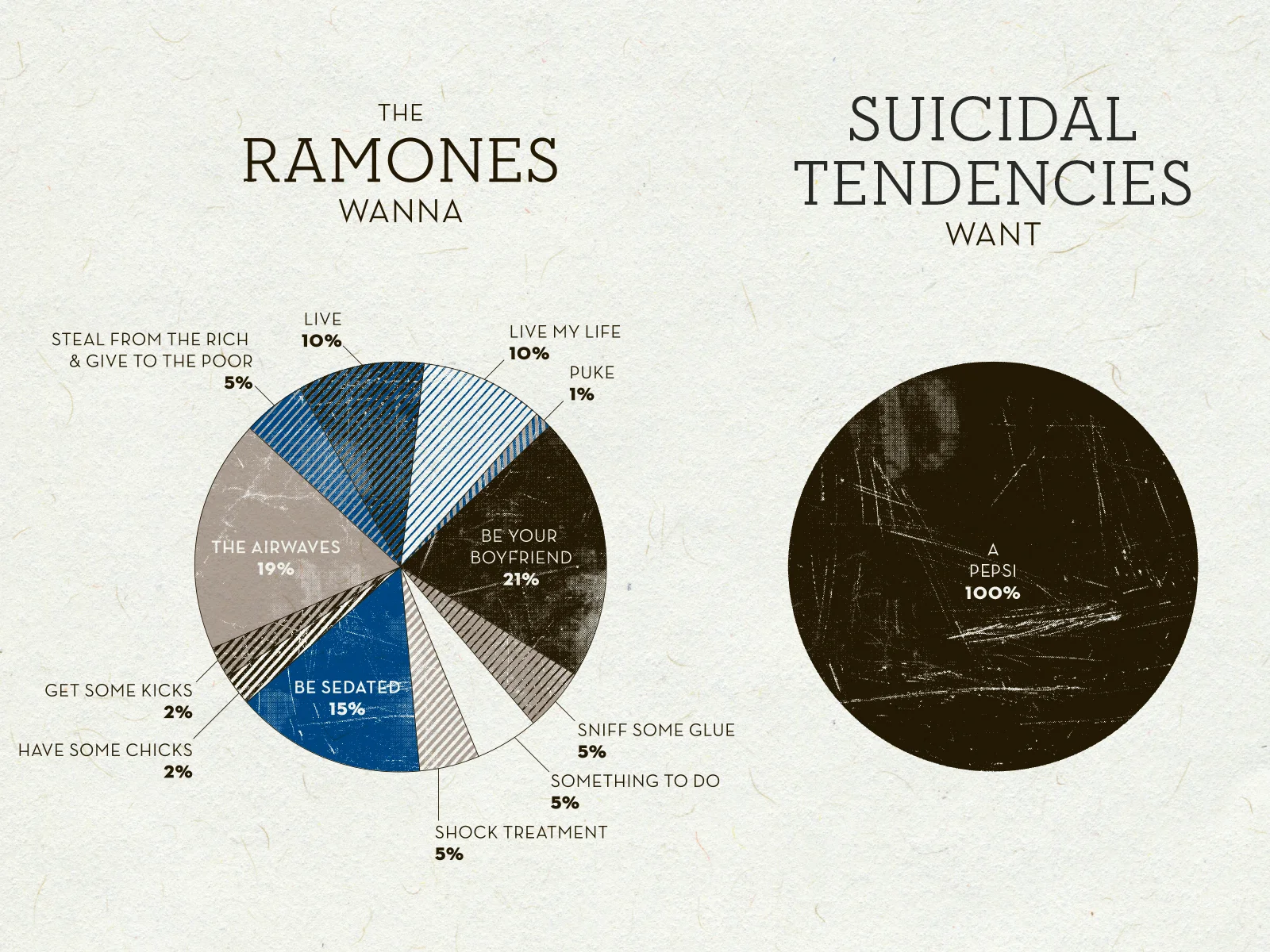 WantsSuicidialB.jpg