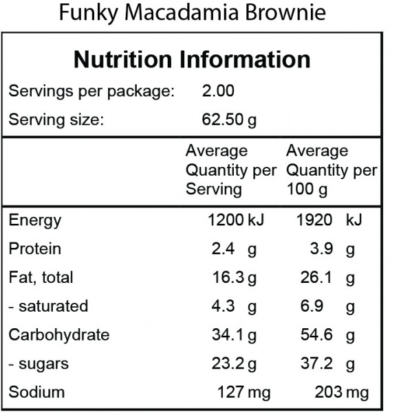 FUNKYMACA_NIP.jpg