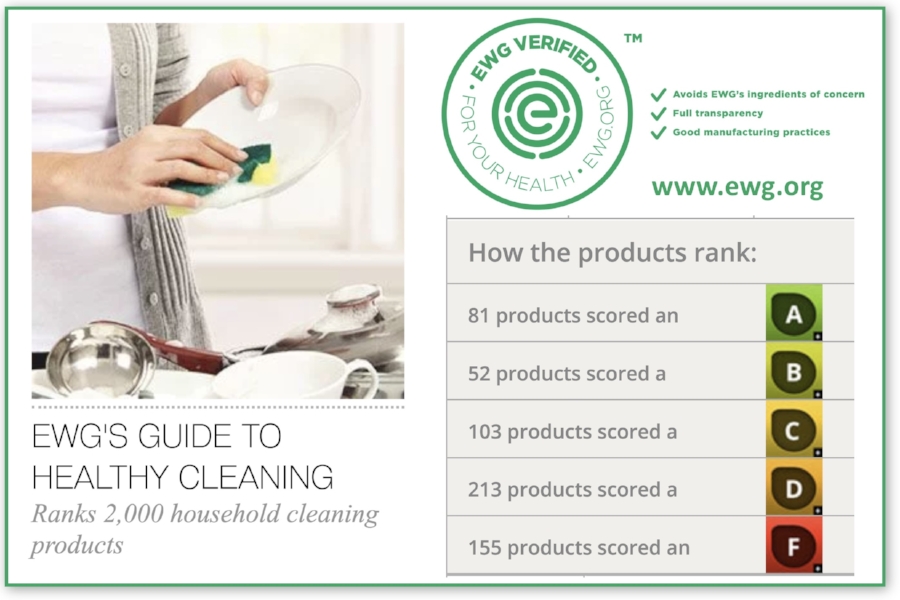 ewg-guide-healthy-cleaning.jpeg