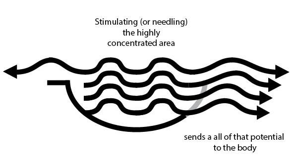 Downstream.2.jpg