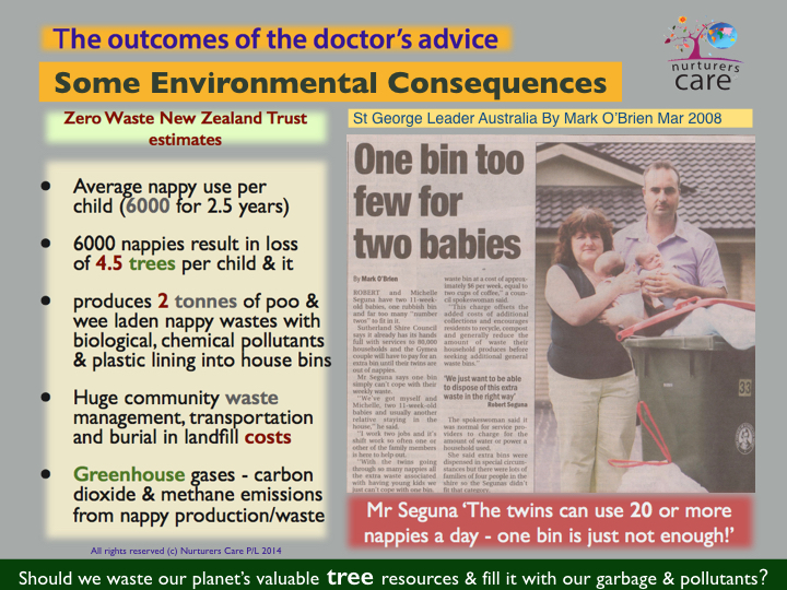 The huge amount of poo and wee laden waste nappies (24 billion in China in 2016 and 27 Billion in the USA from 2001 until todate) resulted in Lee Lee making her Ecobabyloo to replace the unsound educational, highly polluting to our soils, water and atmosphere, expensive and un-economic and non-sustainainable use of disposable diapers as "one-use throwaway live-in body toilets" for our babies when they can and love to learn about toilet training from their birth! (You can watch her documentary produced in 2012/3 on Toilet Training under the Microscope TTUTM) the shortened 1 hour version is in an USB accompanying the EcoBabyloo package or it can be bought as the original feature length version of 2 hours from the Vimeo website! Children who must eat and drink must toilet and the EcoBabyloo is designed for their use from 2 months to learn to practice usage of their toileting muscles which are many, including the important bladder detrusor, rectal and sphincter muscles to control the release of their wees only or poos only or both poos and wees when they are given regular good opportunities t o toilet by their trusted parents or caregivers who love and care for them and they are not prevented from doing so by the use of toileting by reflex when forced to depend of disposable diapers as their toilets! 