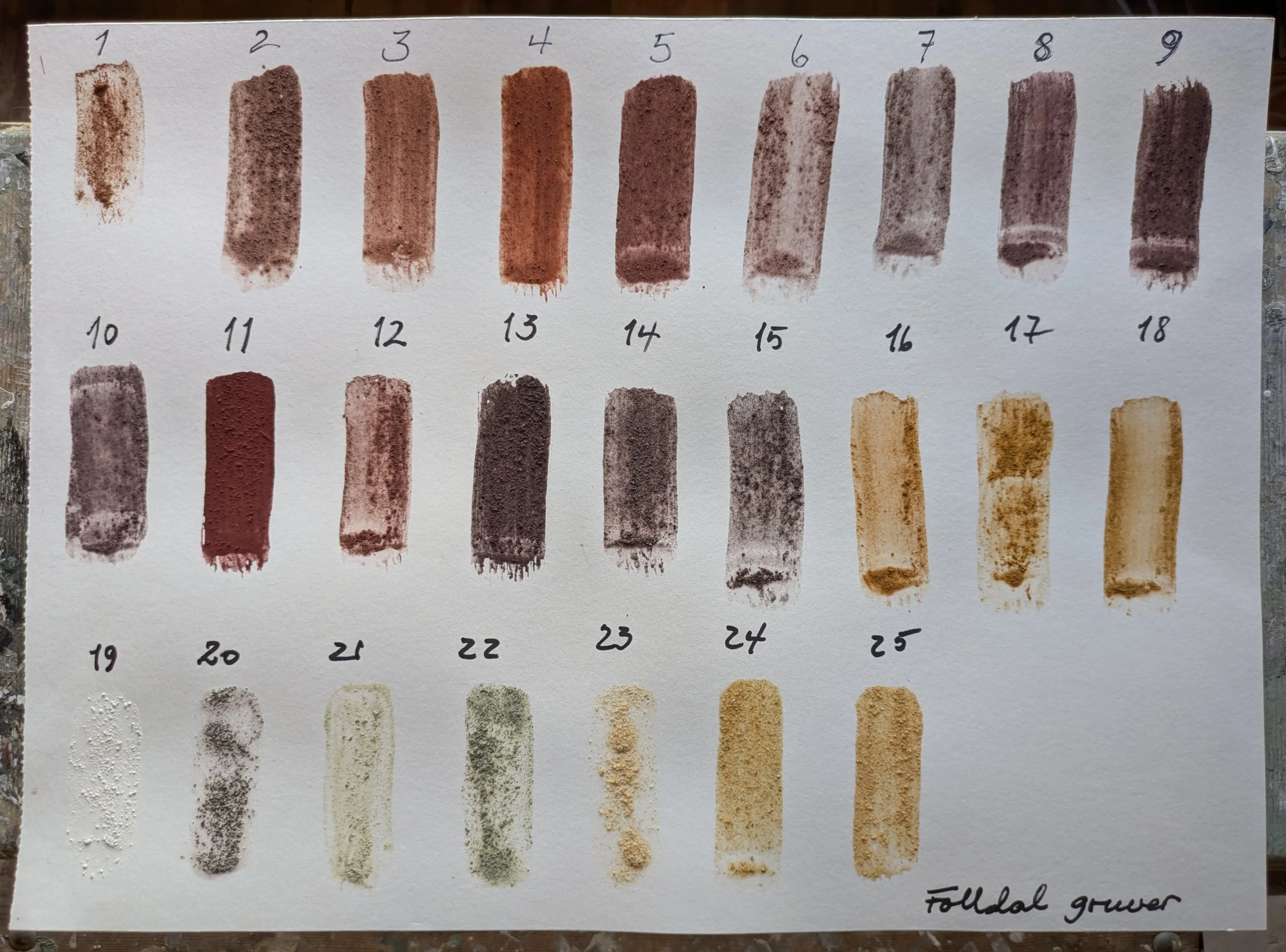 Fargekart, Folldal kobbergruver