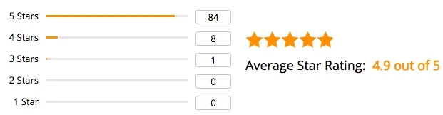 rating.jpeg