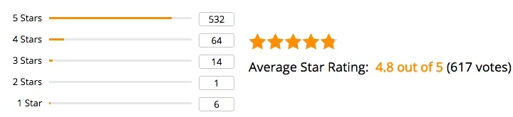 rating.jpeg