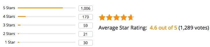 rating.jpeg