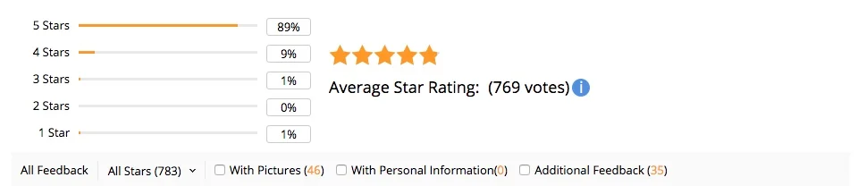 rating.jpeg