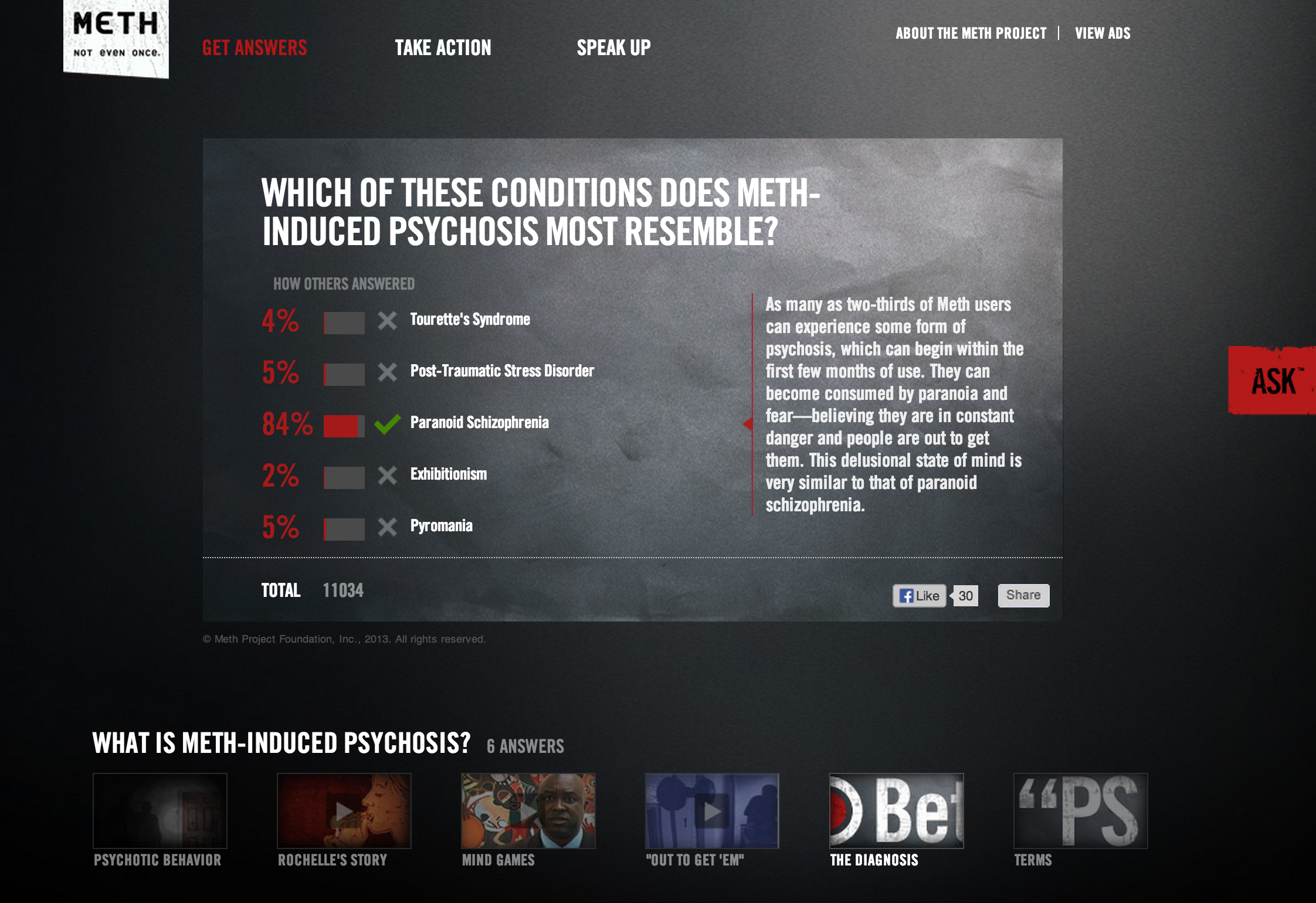 Quiz/Poll (1 of 32)