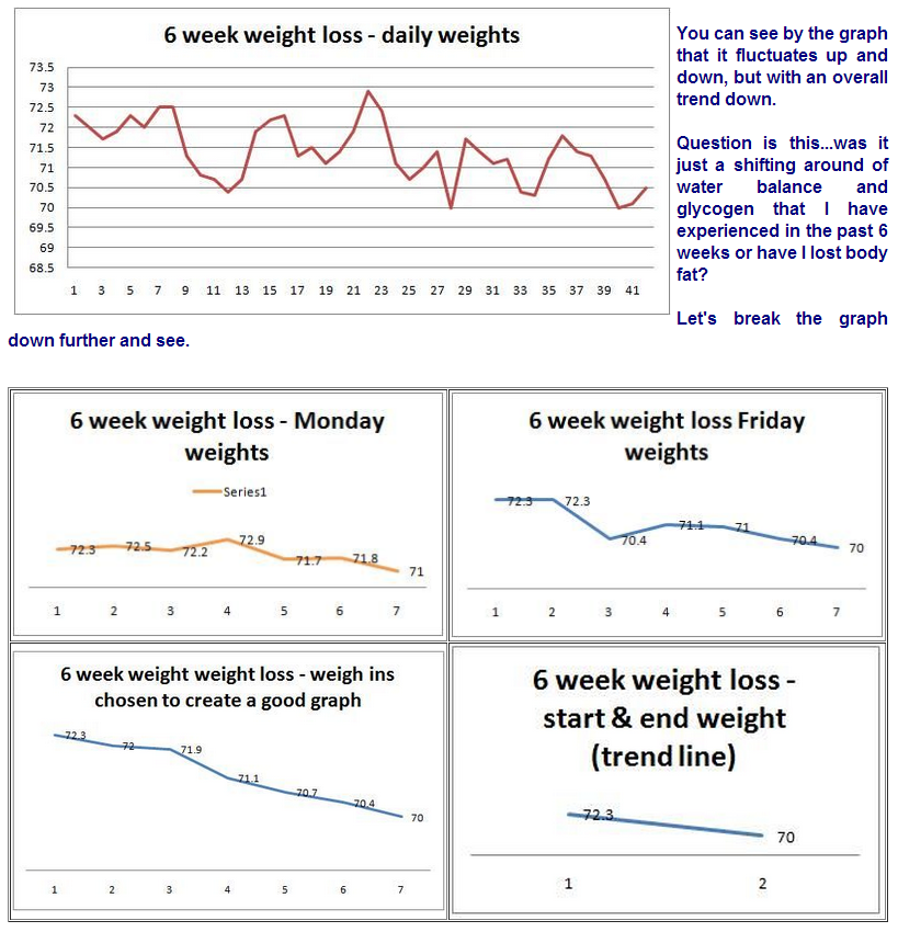 weight chart 2.png