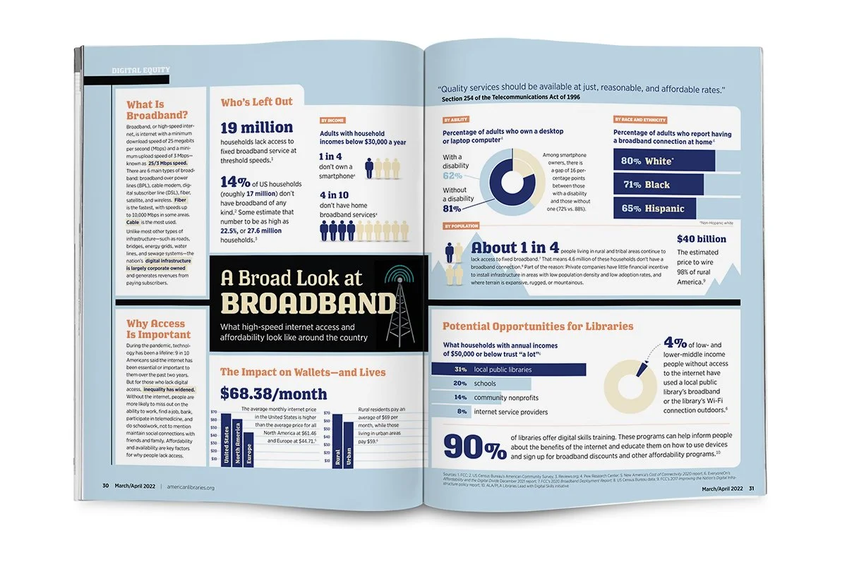 A Broad Look at Broadband | 2022