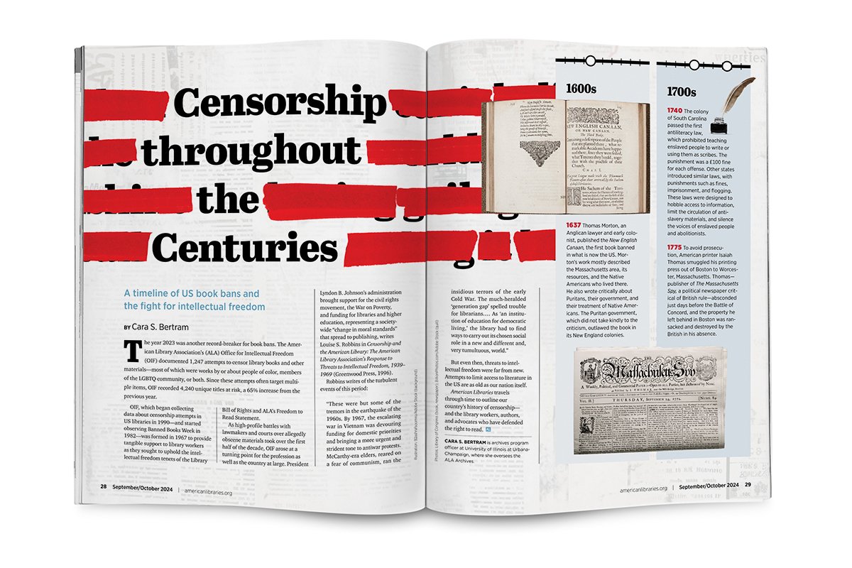 Censorship throughout the Centuries | 2024