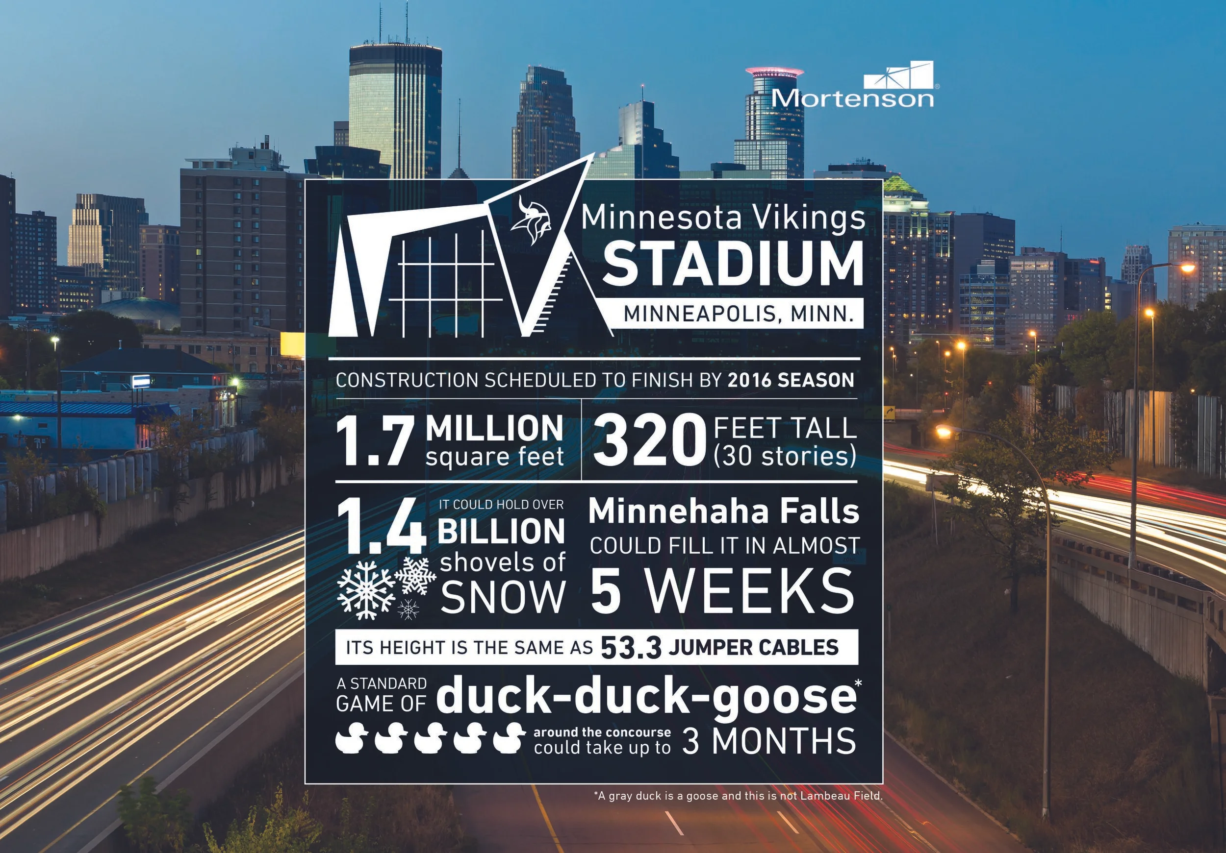 Mortenson-Stadium-Infographic.jpg