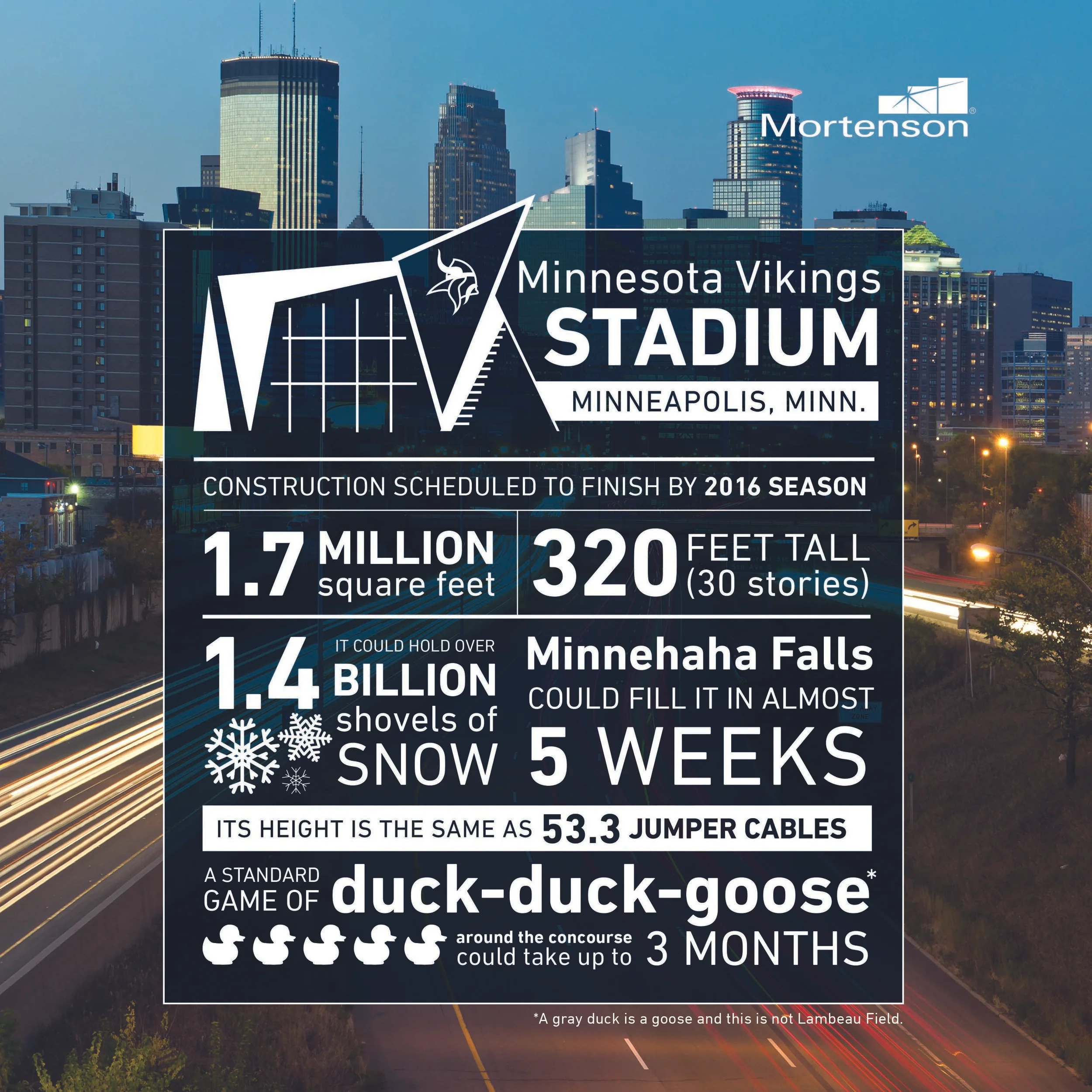 Mortenson-Stadium-Infographic-Square.jpg