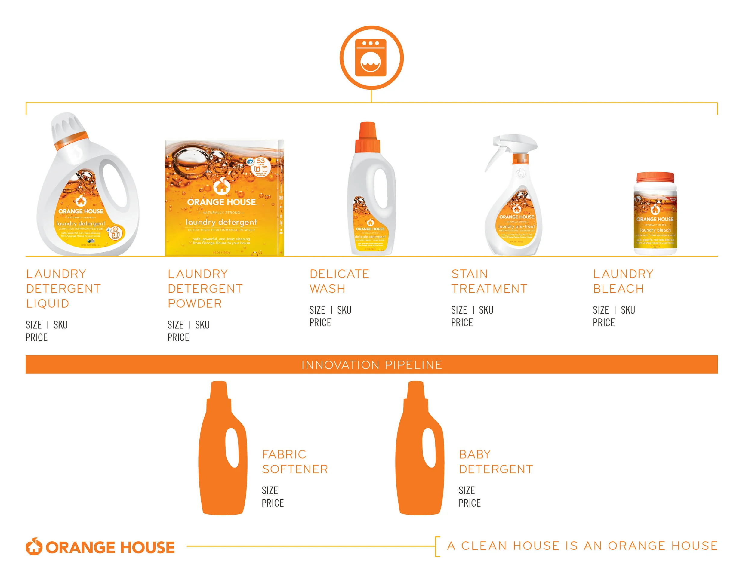 OH Inline Review Book_v7_Update12.jpg