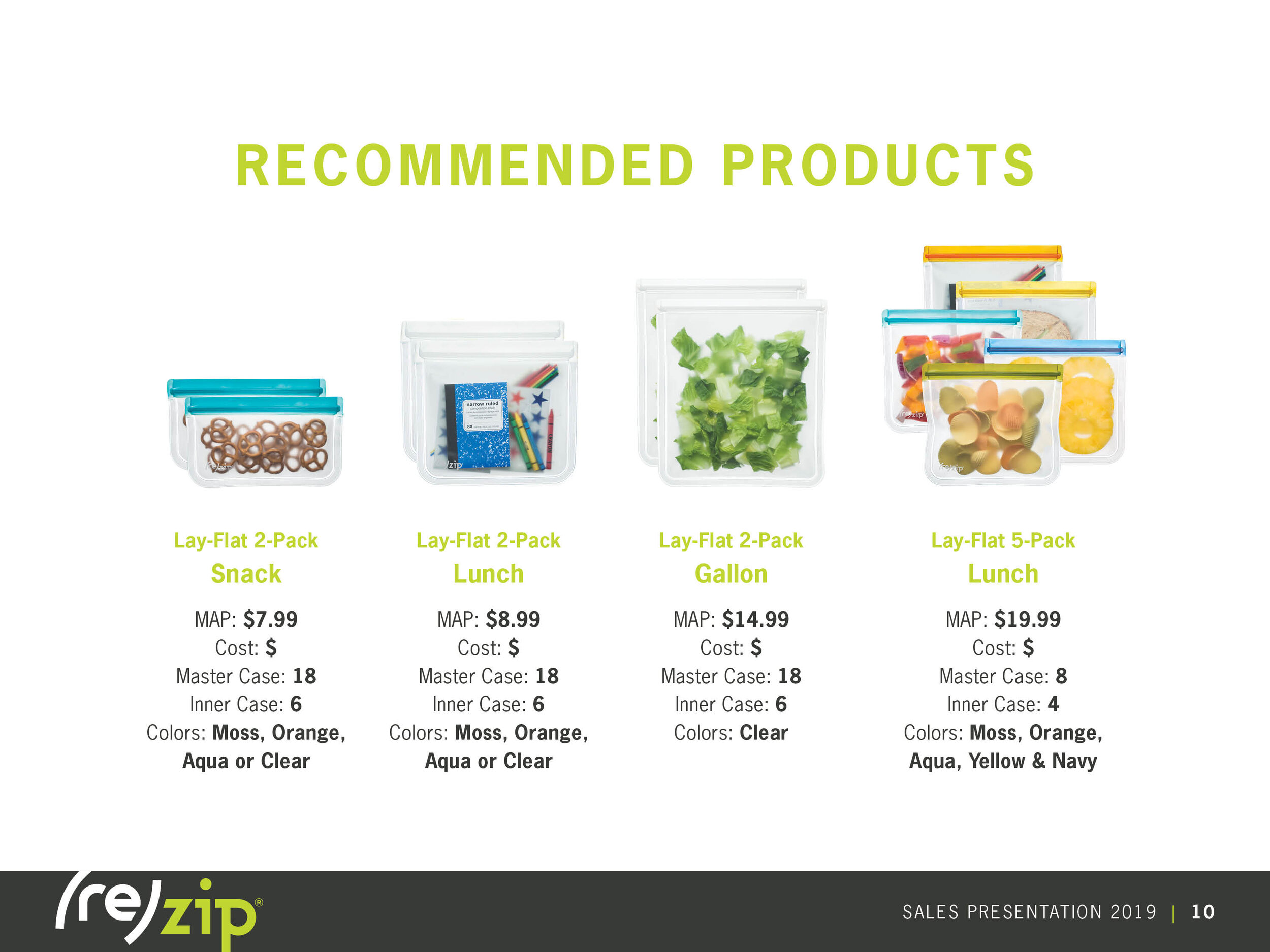 (Re)Zip Sales Deck for PPT10.jpg