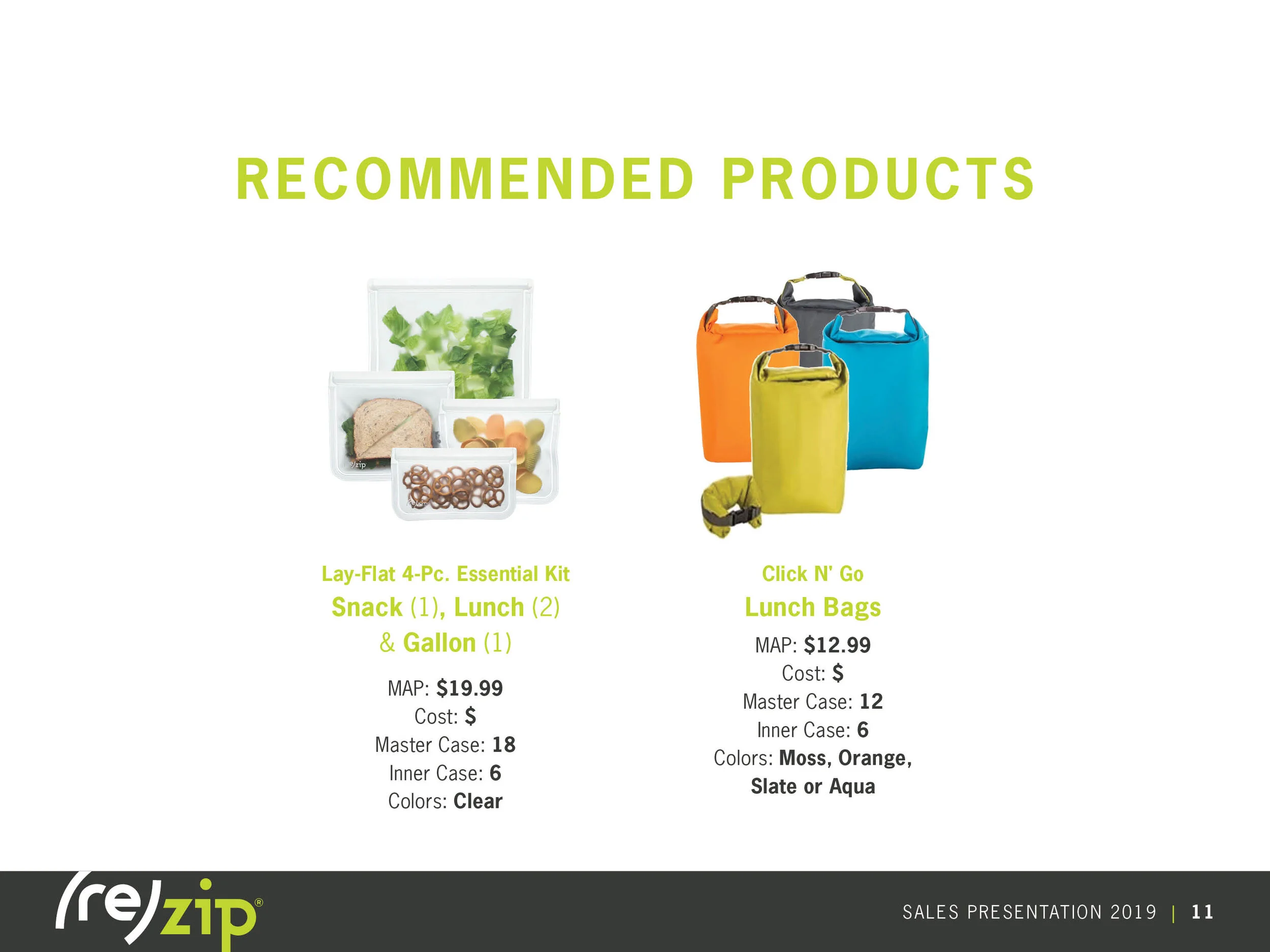 (Re)Zip Sales Deck for PPT11.jpg