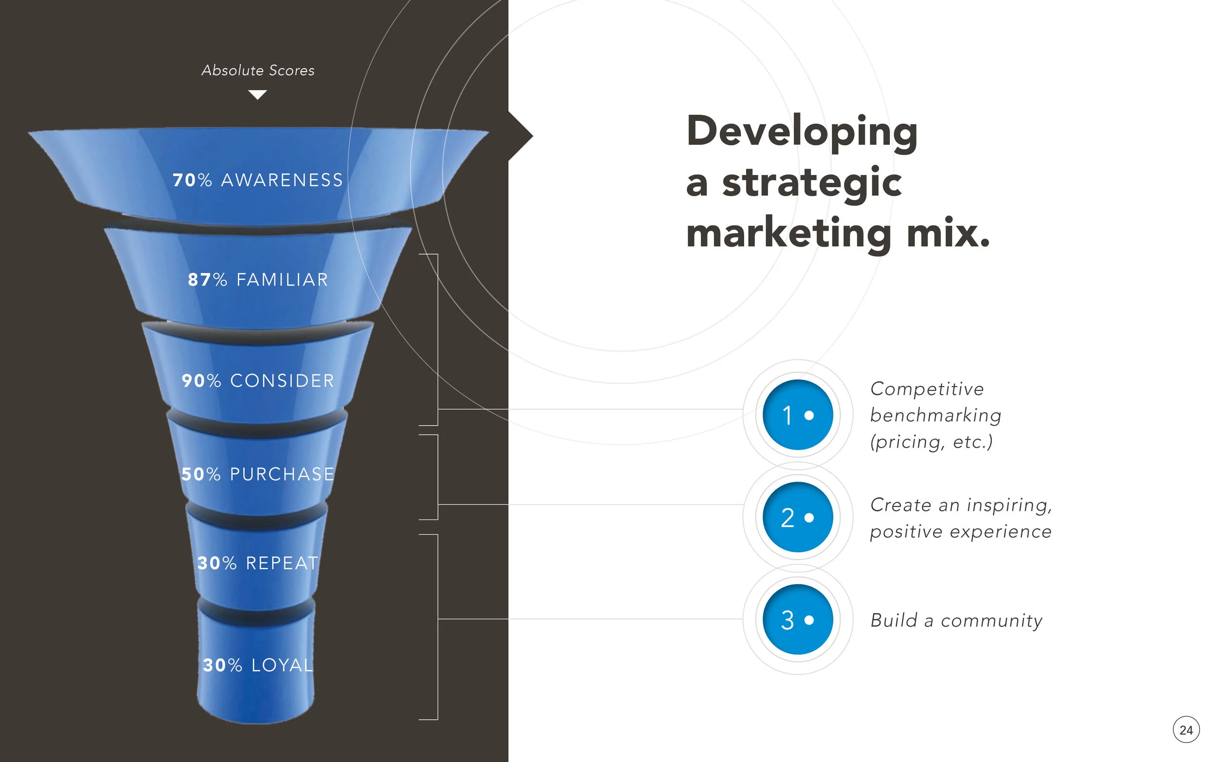 Target H&W Presentation12.jpg