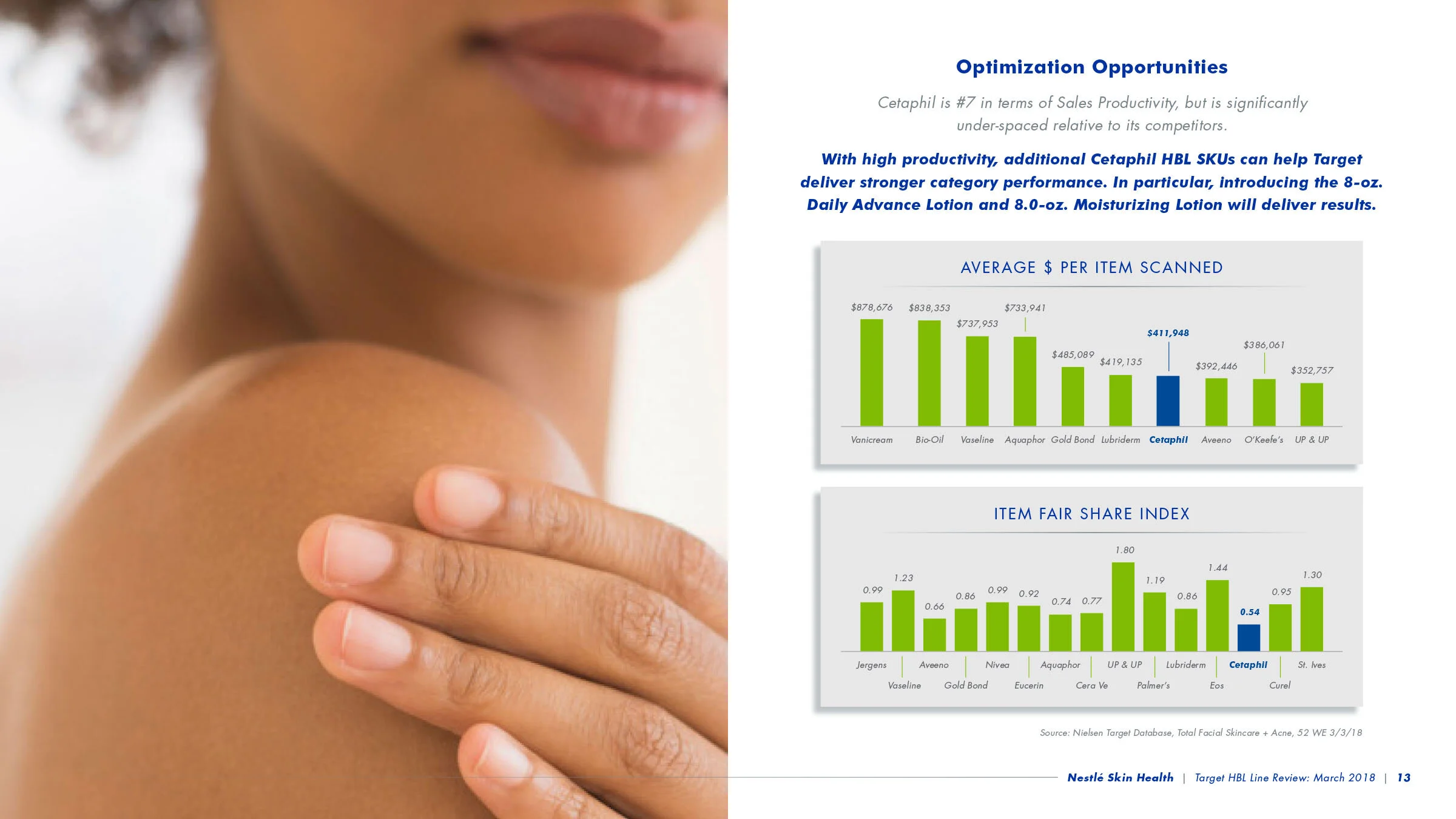NSH Target HBL Line Review Booklet_March 2018-7.jpg
