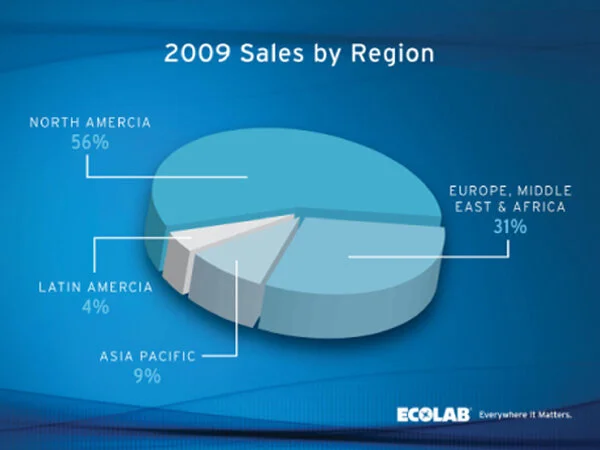 Presentation Slides_0006_Layer 7.jpg