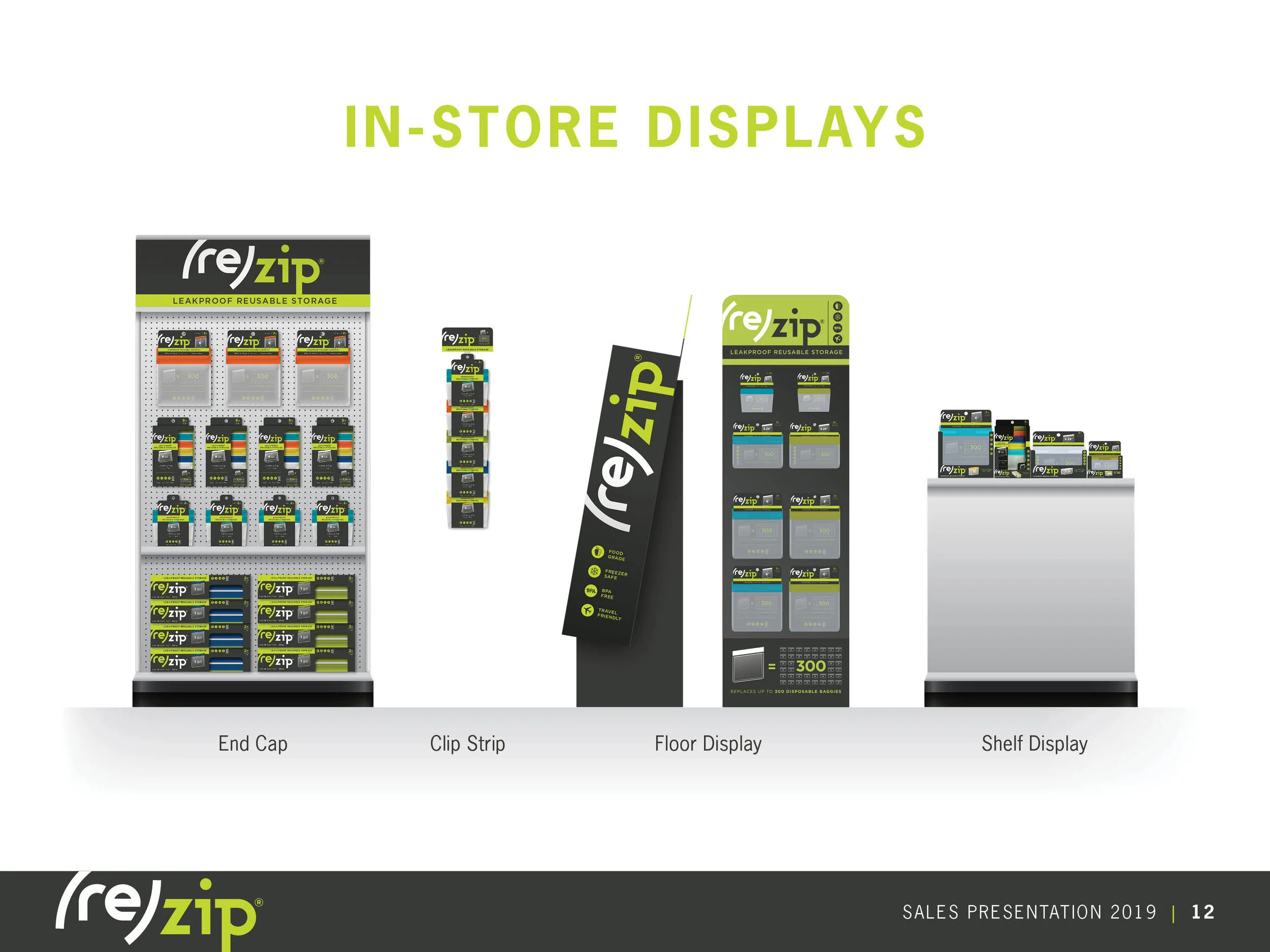 (Re)Zip Sales Deck for PPT12.jpg