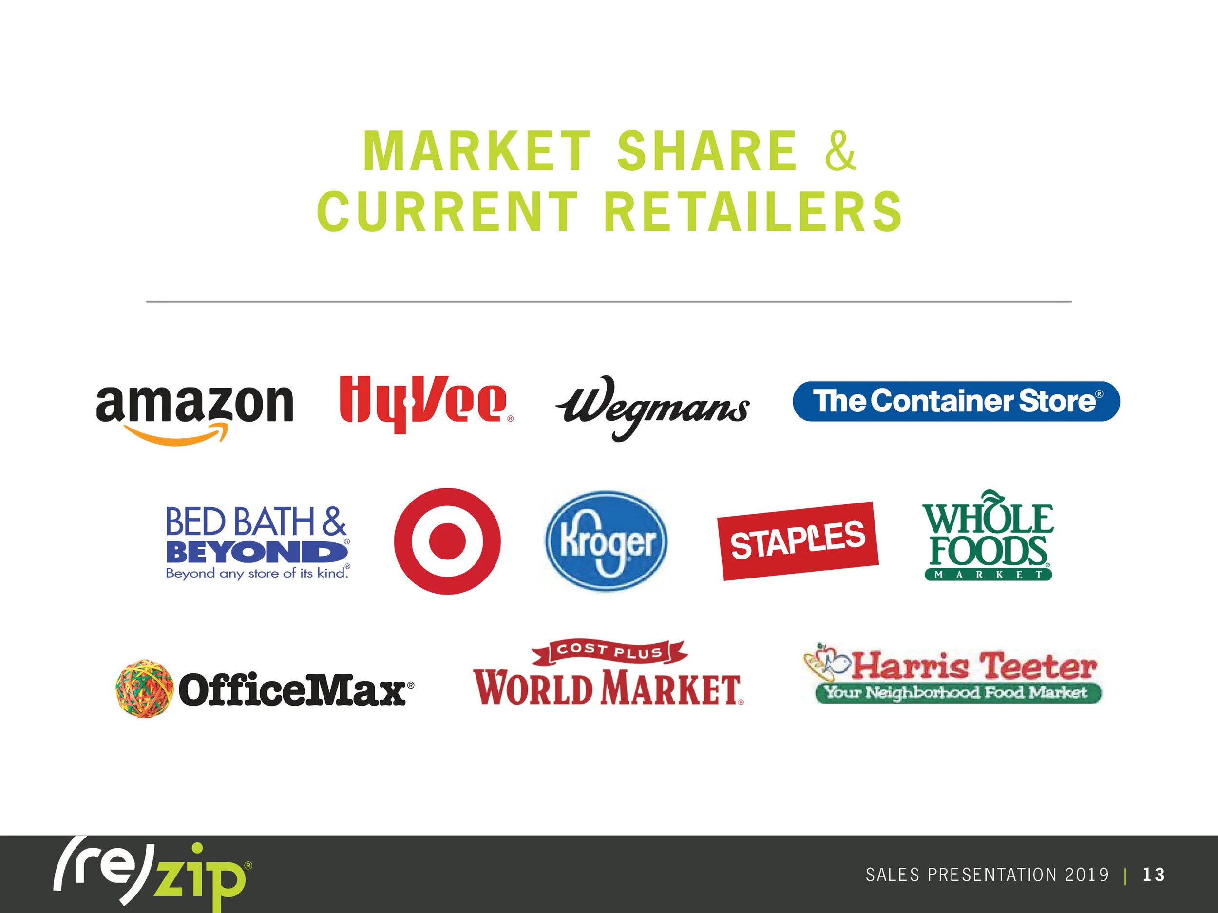 (Re)Zip Sales Deck for PPT13.jpg