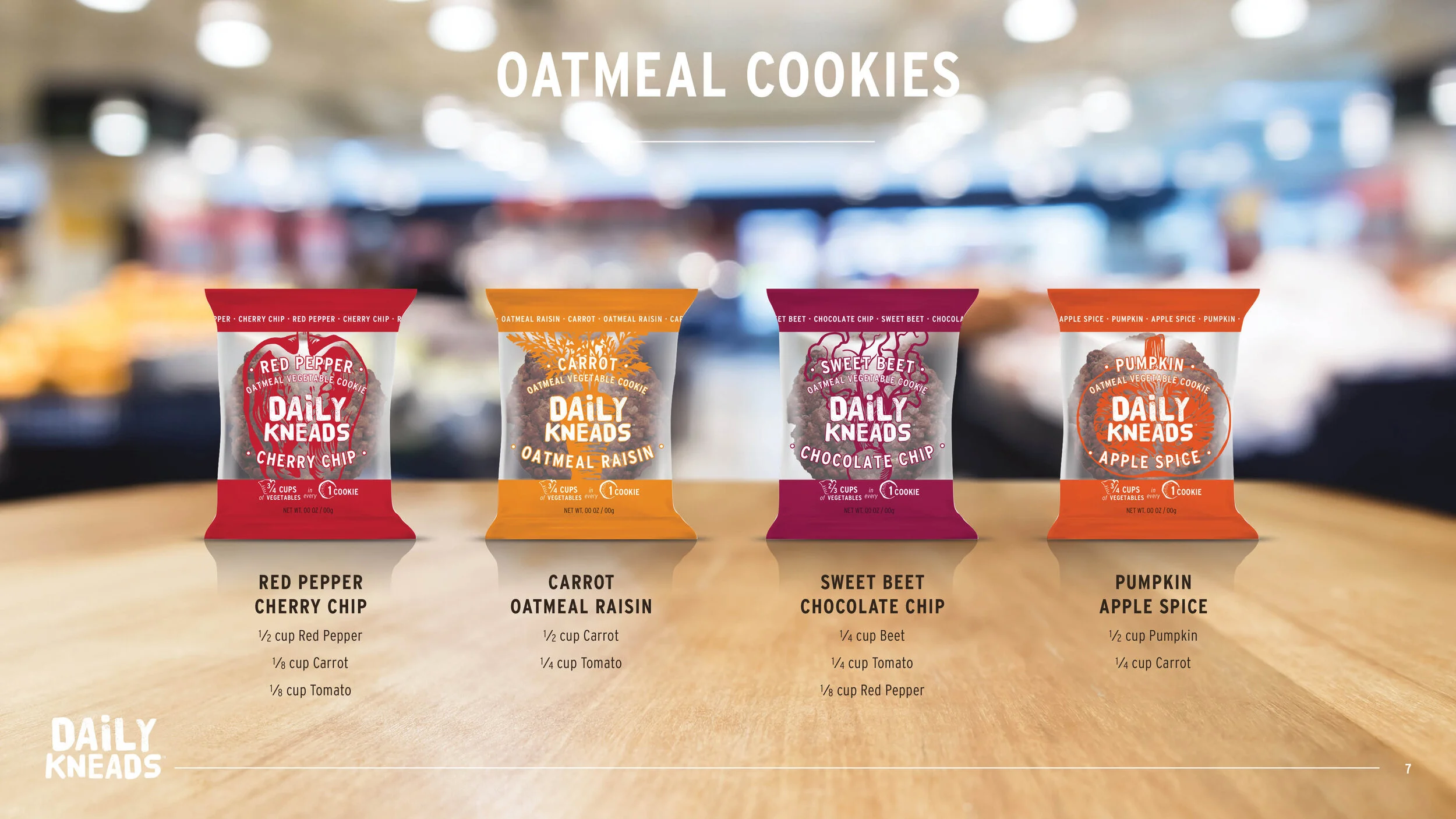 Daily Kneads Investor Presentation7.jpg