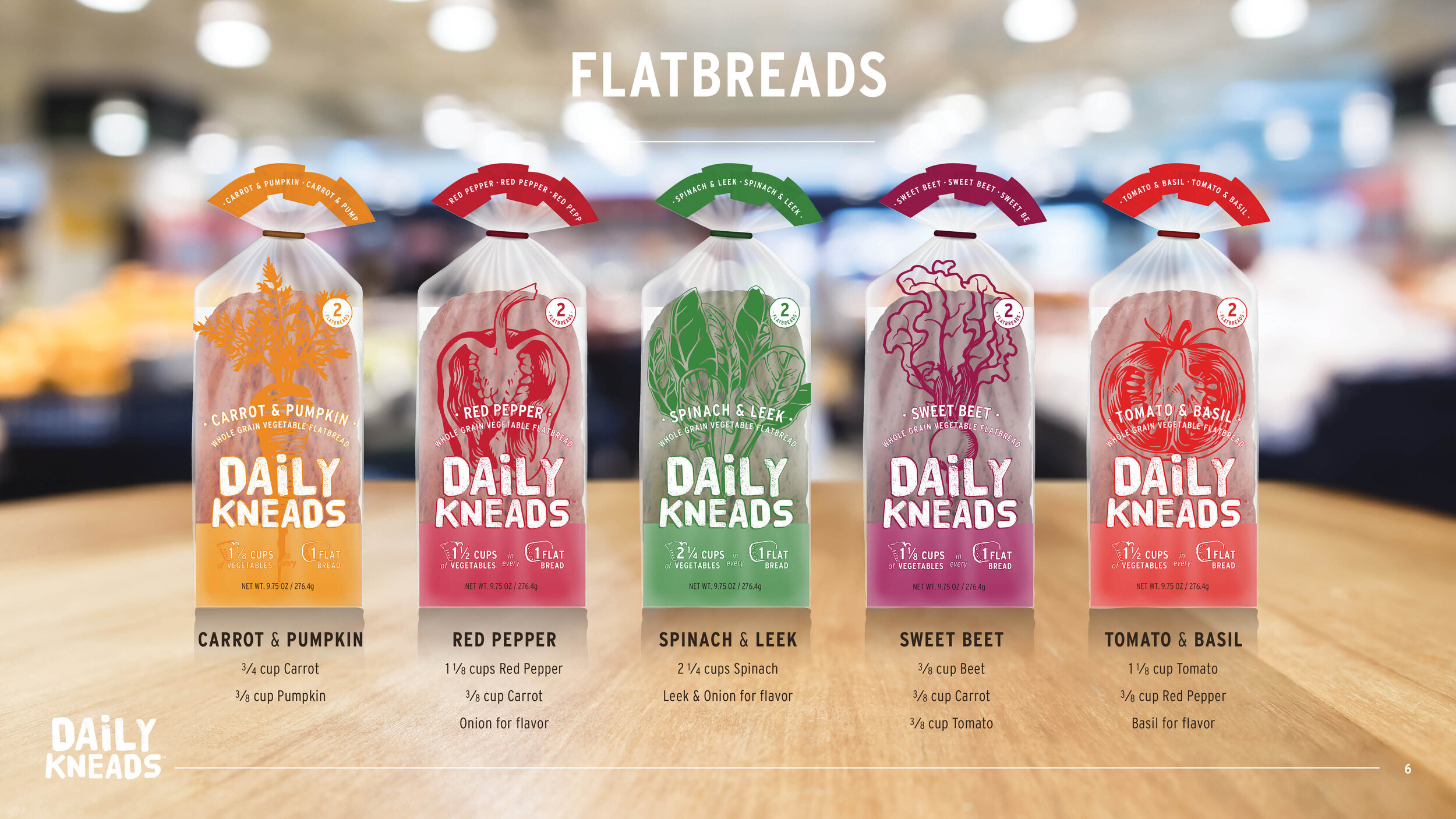 Daily Kneads Investor Presentation6.jpg