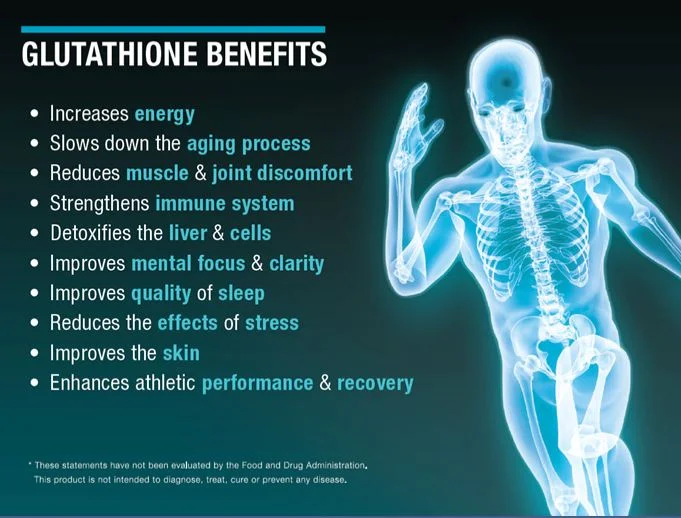 Glutathione and Fibromyalgia