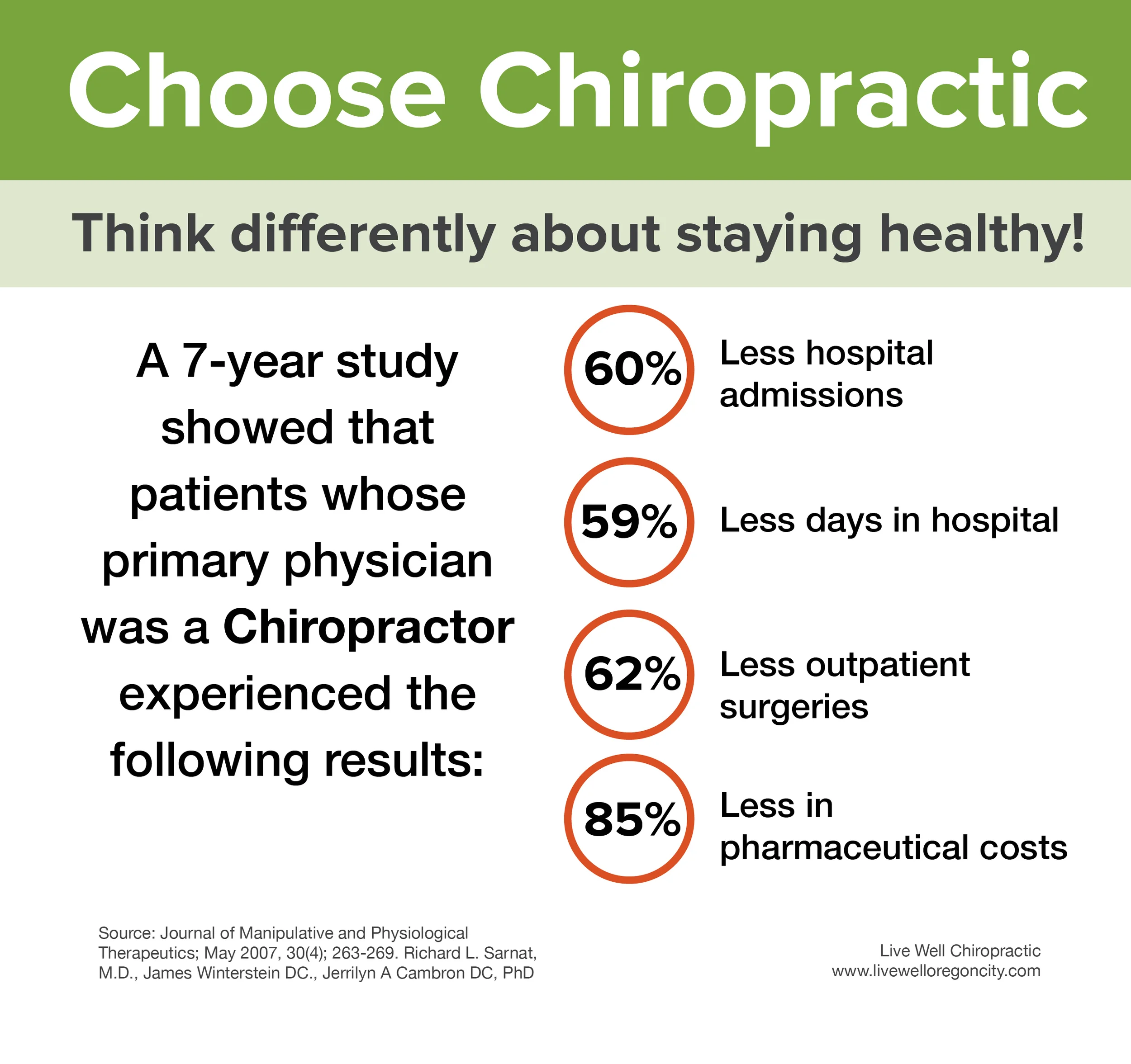 Chiro_Study_7year.jpg