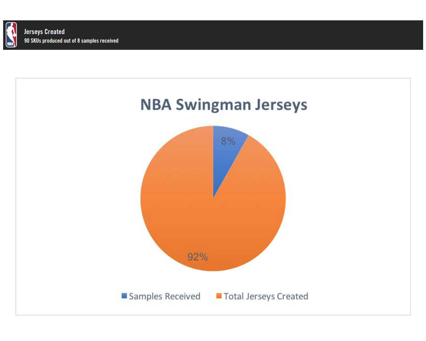 Pie_chart.png