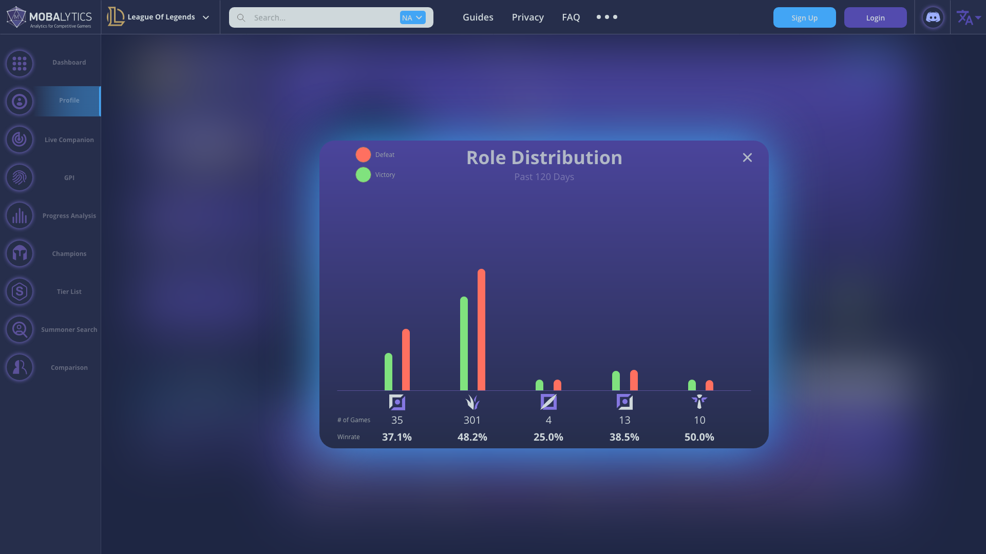 Role Distribution Big.png
