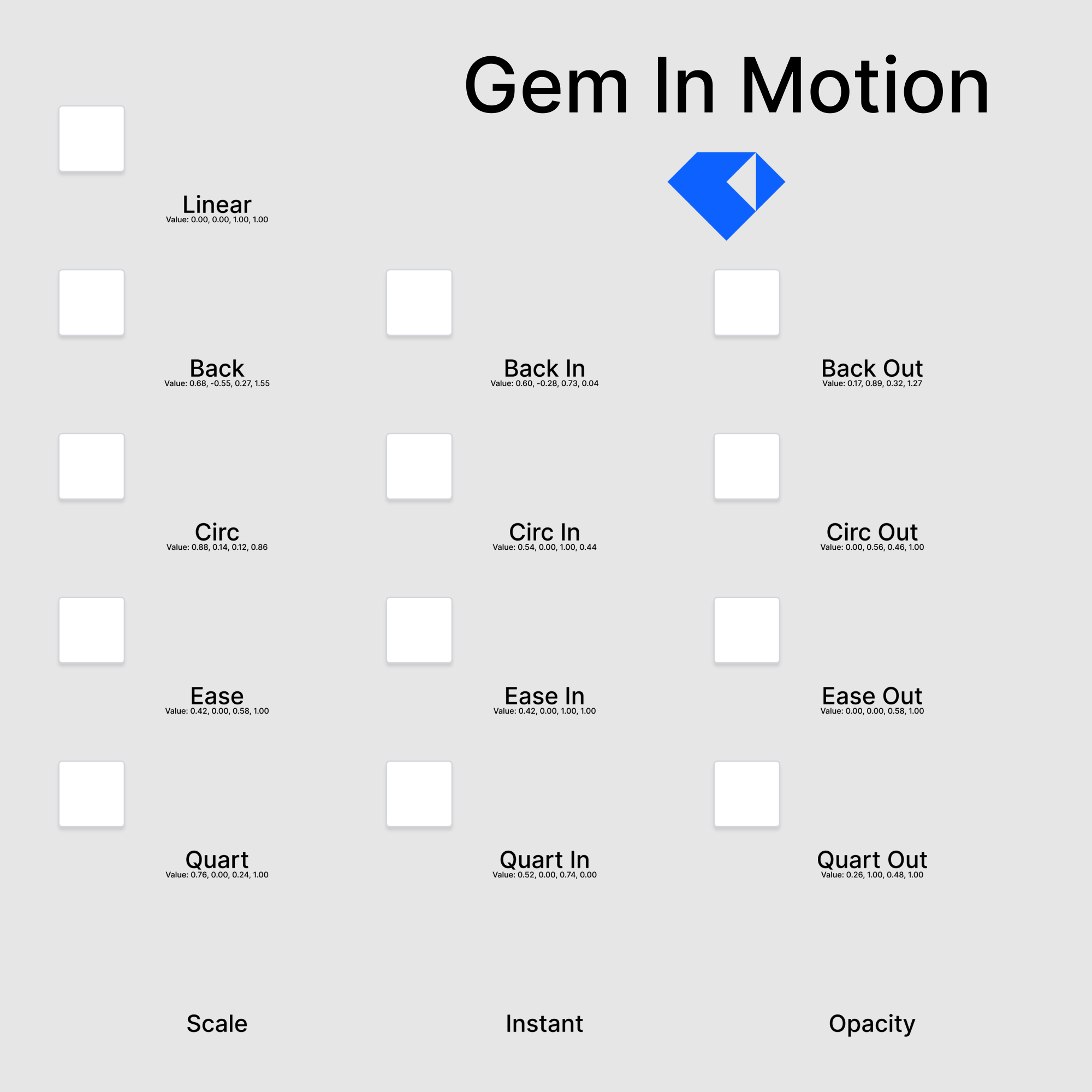 All Together.gif