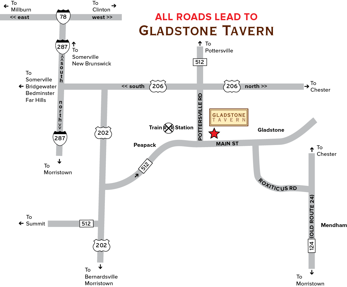 GT_roadmap.png
