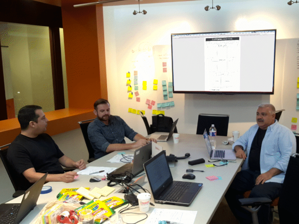 Utilizing lean methodologies such as building personas with the customer zoom tool