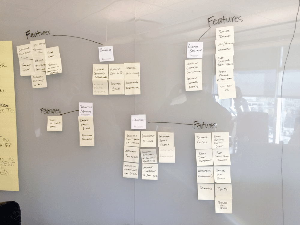 Process_DiscoveryImage2.gif